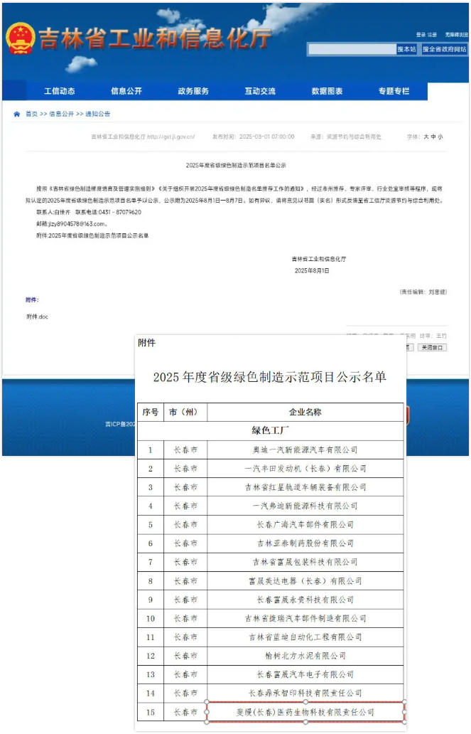 斐缦生物喜获“吉林省绿色工厂”
